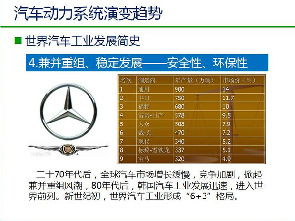 燃料油最新版解读与发展趋势分析