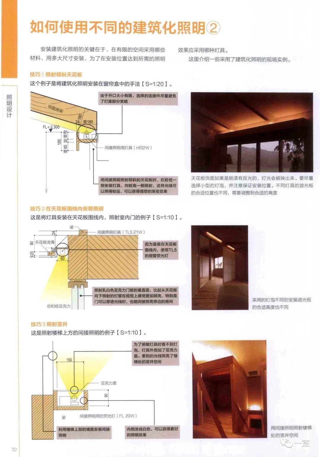 室外照明灯具最新版本与深度解析