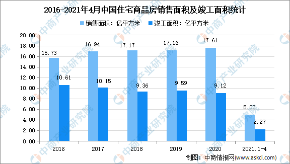 家居布艺全面解读市场趋势