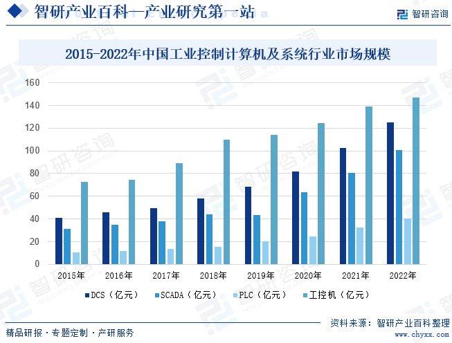 塑料箱最新解读