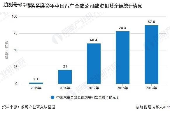 设备租赁最新版片与深入探索