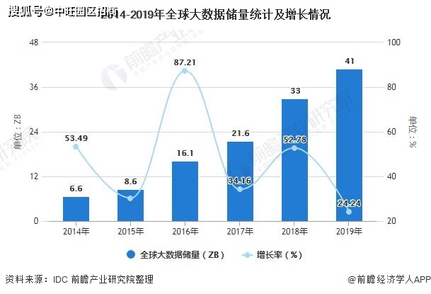 礼品收纳箱最新信息概览与全面解读市场趋势