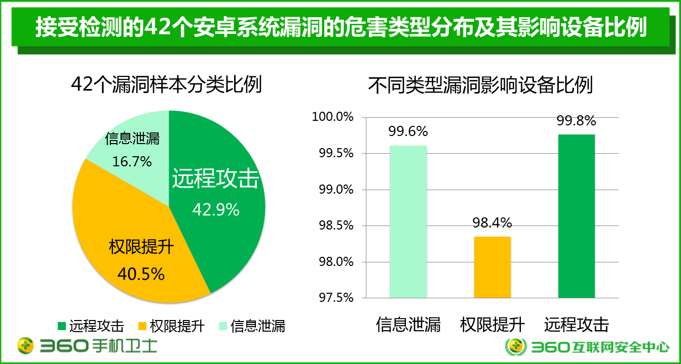 空调水系统全面解读市场趋势