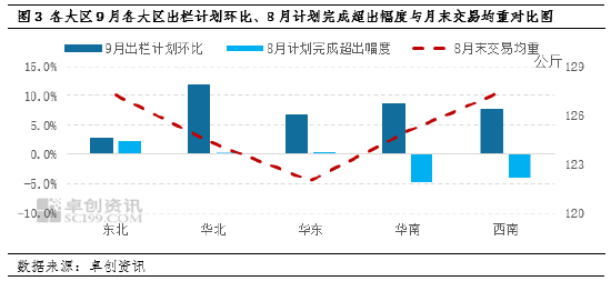 内胆全面解读市场趋势