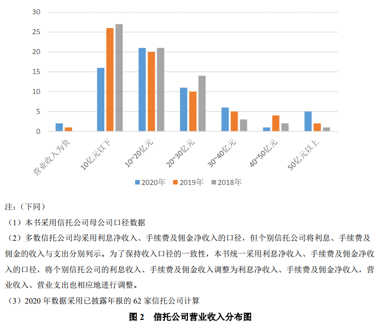 节庆彩灯未来发展趋势