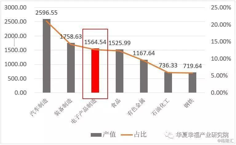 胶带机最新信息概览与全面解读市场趋势