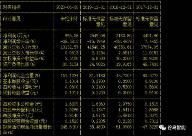 数码产品展最新动态与深度分析