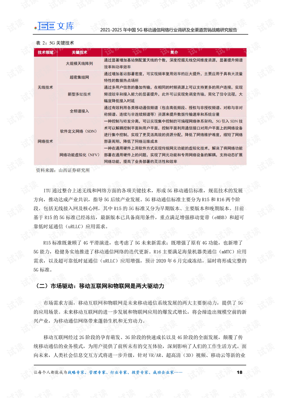 市场调研最新内容与特色概览