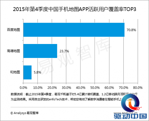 汽车把手未来发展趋势