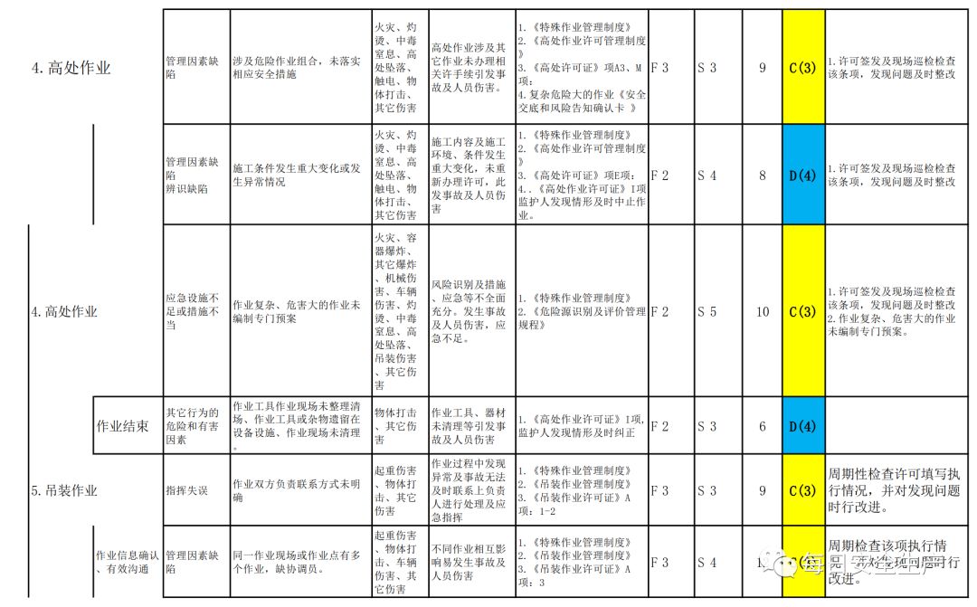 道路划线最新动态与其影响分析