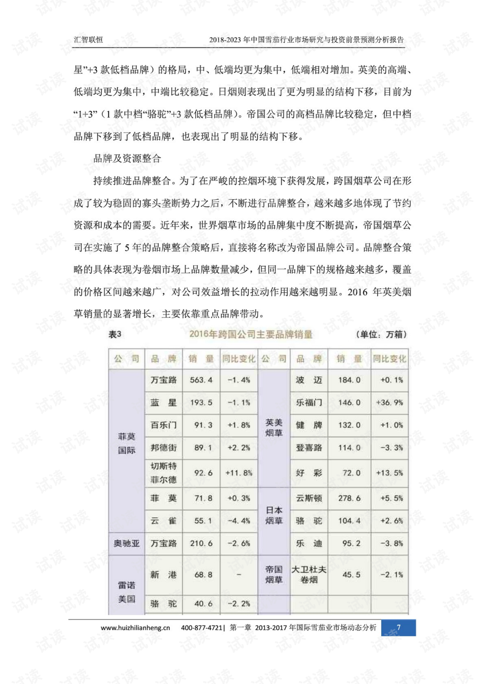 插销螺套最新走势与趋势预测