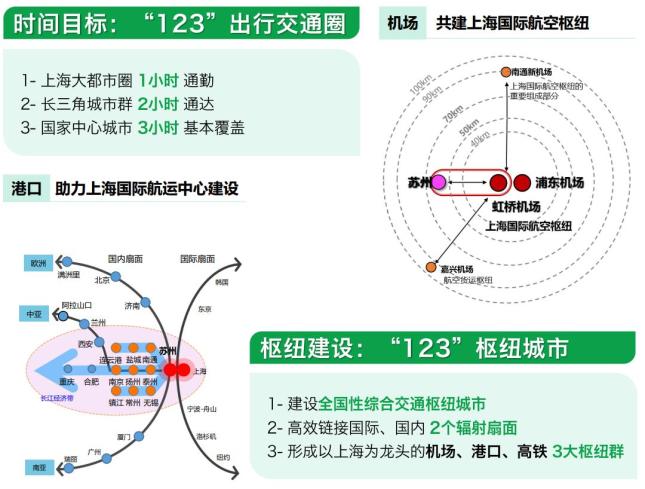 阴极溅射设备最新版解读与发展