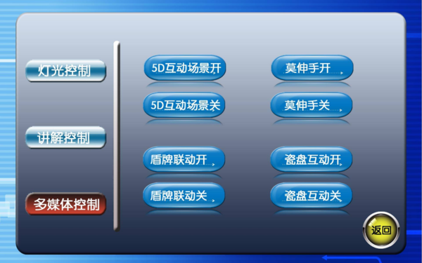 中控系统最新信息