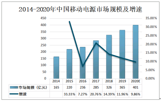 光谱仪最新动态与发展展望