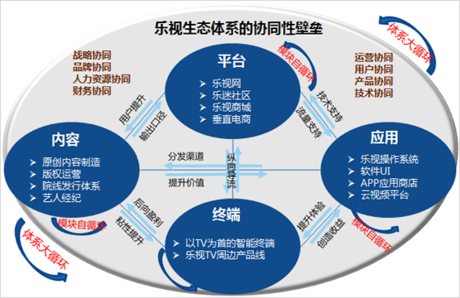 冶炼设备展望