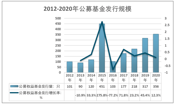 打包机最新动态与发展展望