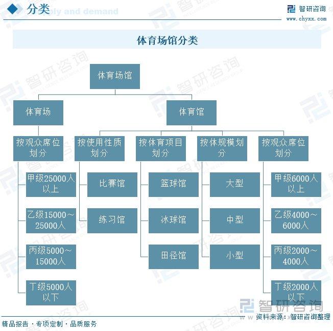 提花布最新发展动态