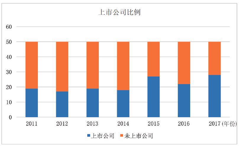 小家电塑料件最新发布与未来探寻