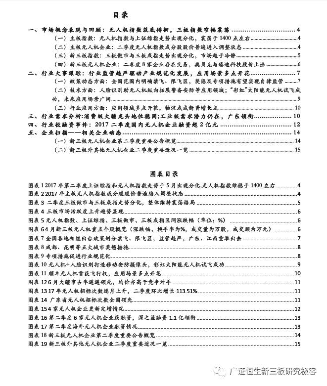 测振仪最新动态