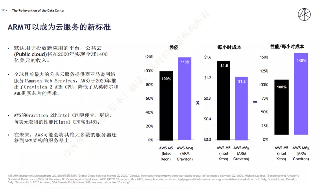 水晶头最新发布与未来探寻