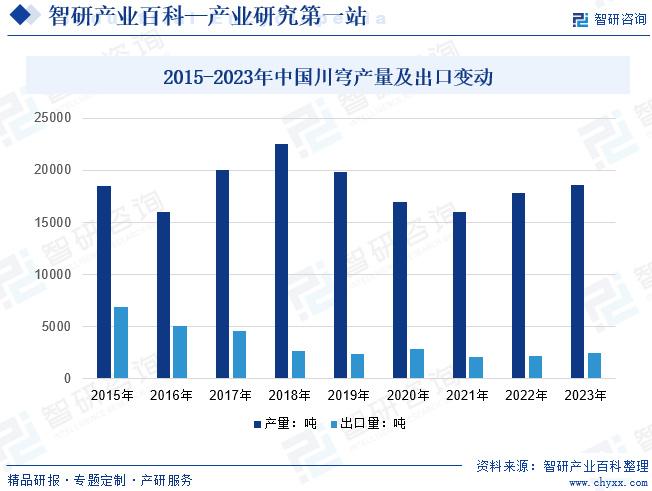 镀锌管技术革新与最新发展趋势概览