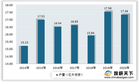 碾米机械最新走势与市场分析