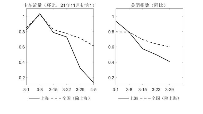 货车非完整车辆最新动态与其影响分析