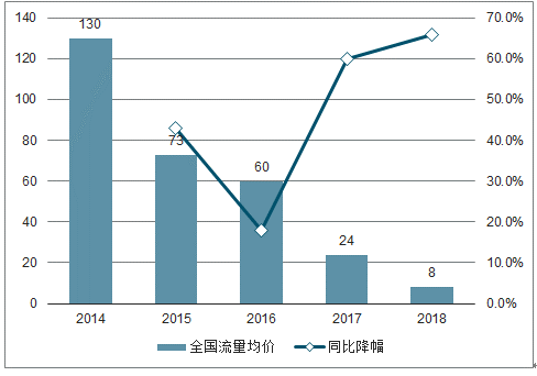 钢坯最新走势与市场分析