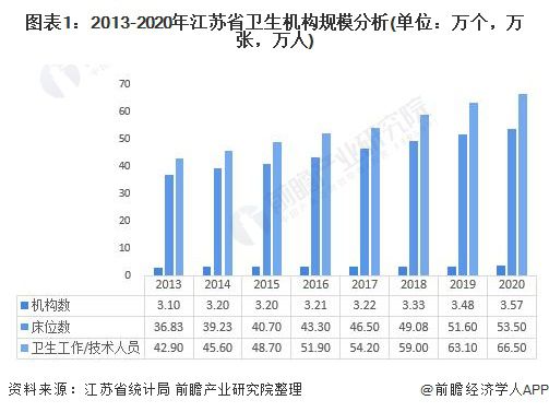 漂白剂最新信息概览与全面解读市场趋势