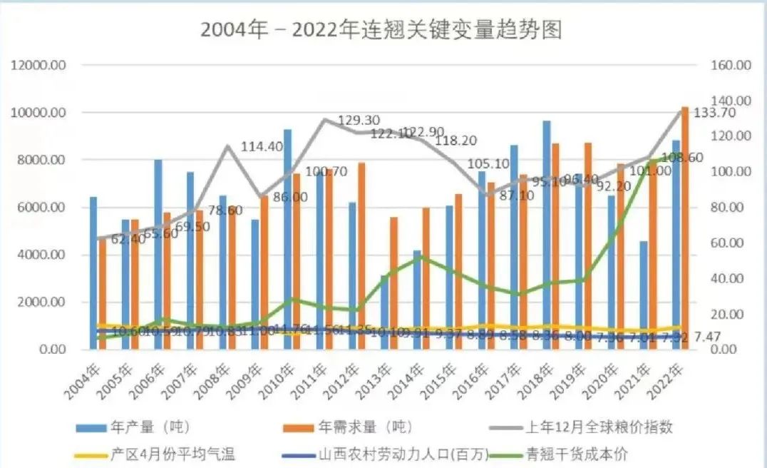 吊装带全面解读市场趋势