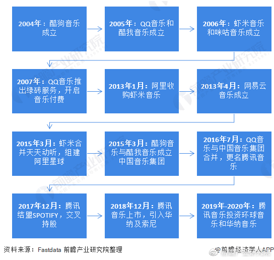 库存家居用品最新策略与真实体验