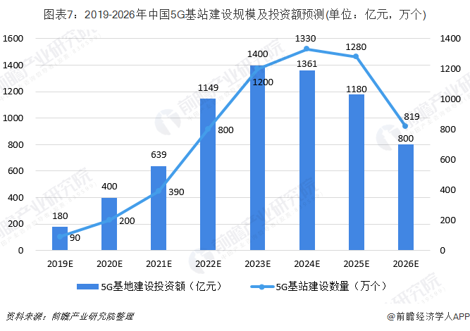 热水器内外封头最新动态