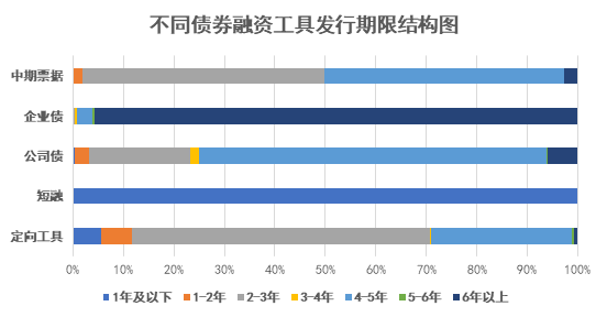 降凝剂最新信息概览与全面解读市场趋势