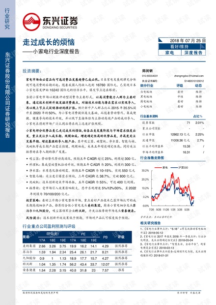 小家电定时器最新动态报道与解读