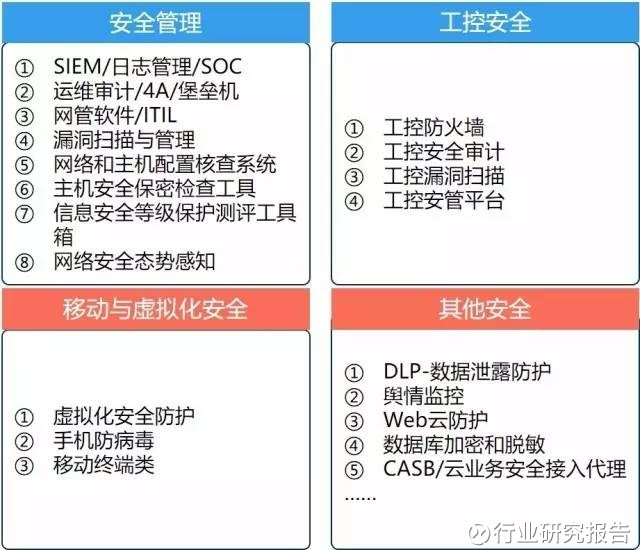 酶制剂最新信息