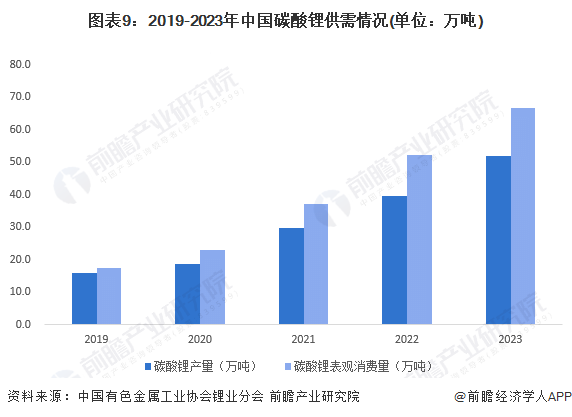 lowe玻璃陶瓷网通瓦全面解读市场趋势