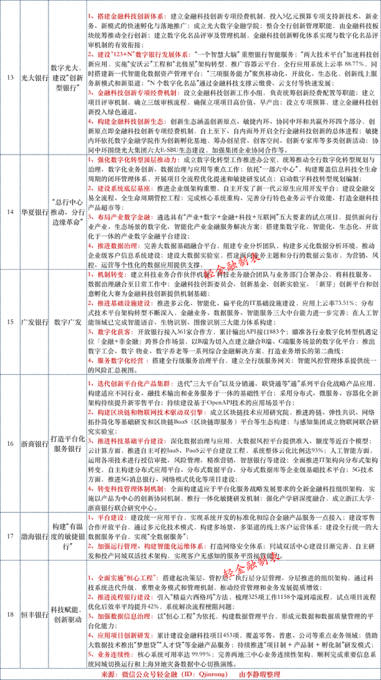 消毒杀菌止血最新解读