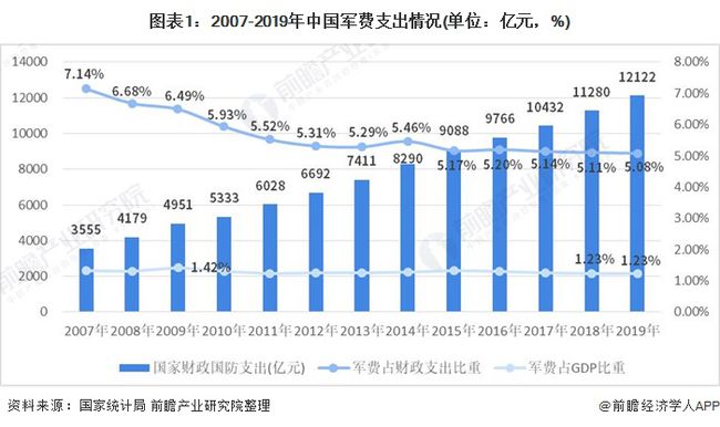 底漆最新信息概览与全面解读市场趋势