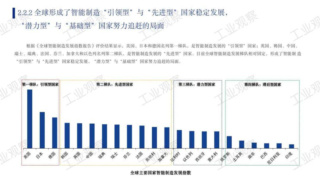 设计制作最新走势与趋势预测