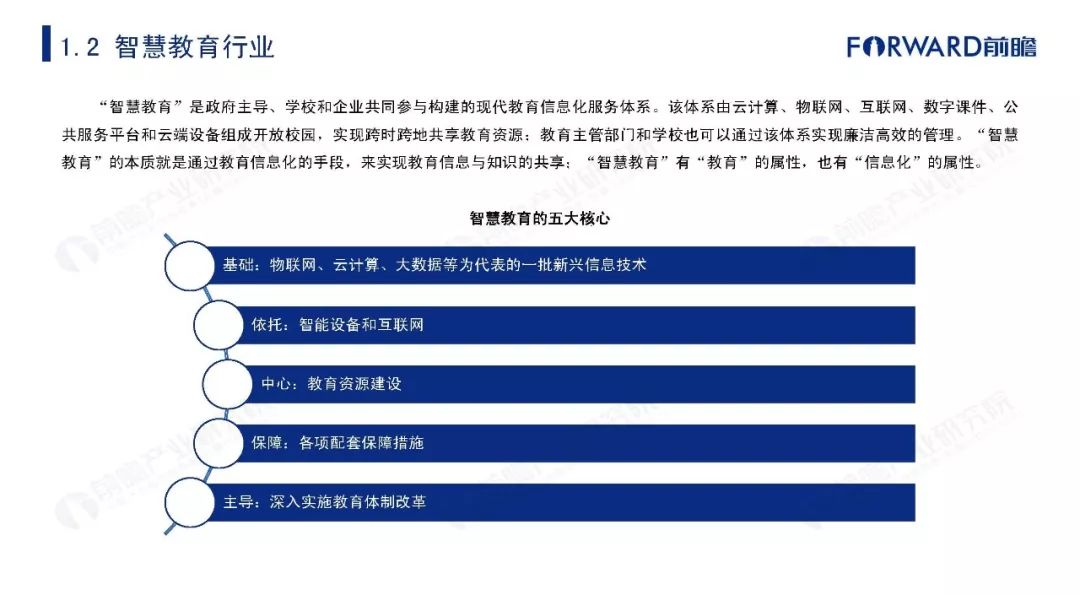 智力开发教育详细解答解析落实