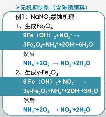 水性涂料最新内容与特色概览