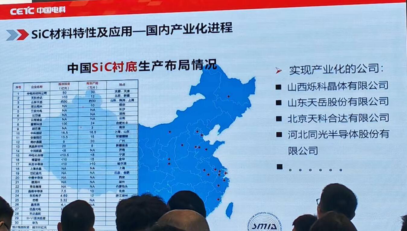 碳化硅磨料最新发展动态