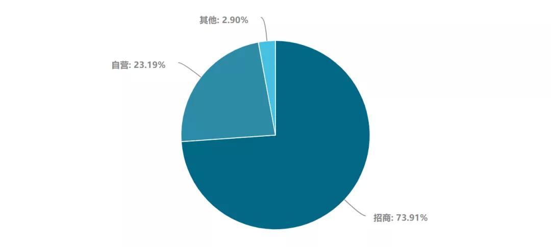 陶瓷滤料最新动态揭秘与应对策略全解析