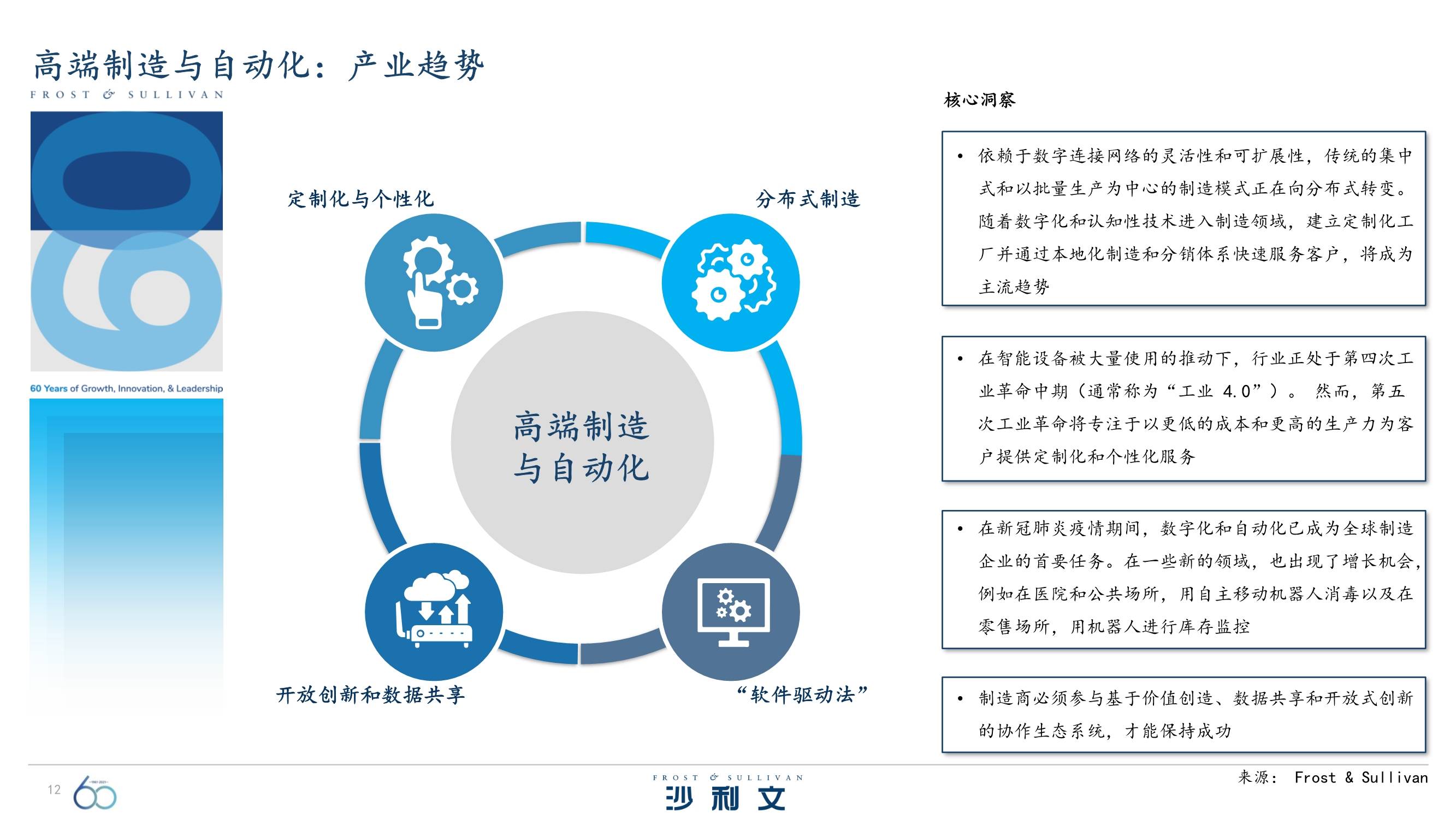 公关策划最新版本