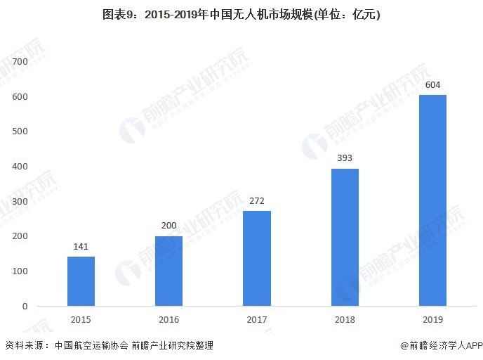 压力传感器最新动态与深度解读