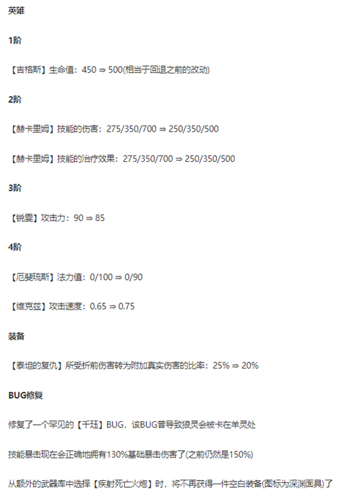 钻石回收最新策略与真实体验