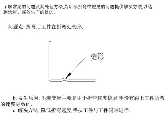 刀具详细解答解析落实