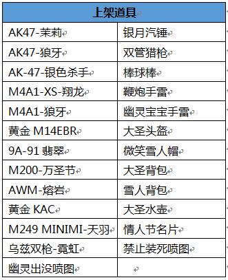 三菱配件最新内容