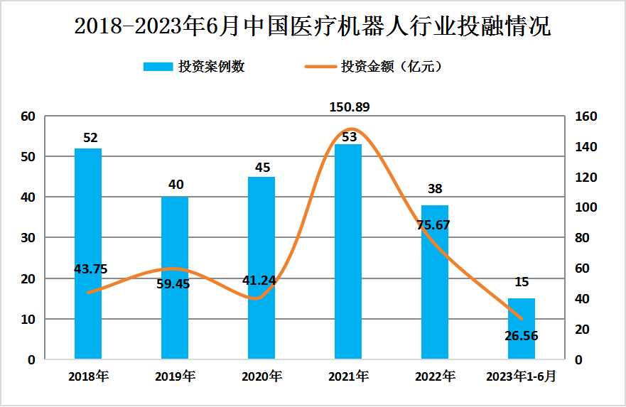 通讯教学设备零食网未来发展趋势