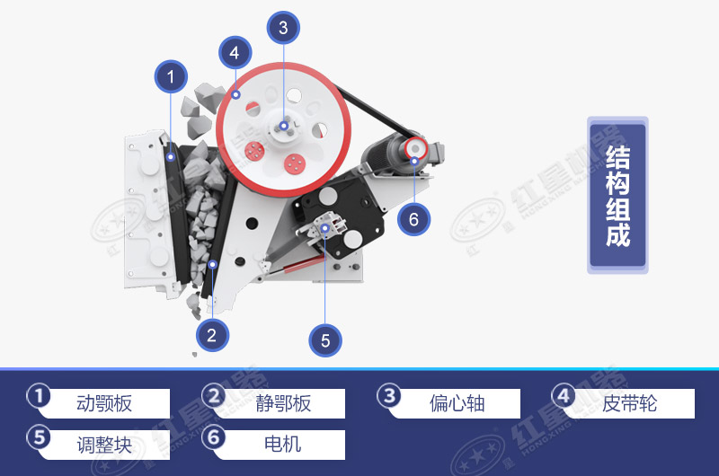 破碎机最新动态报道与解读